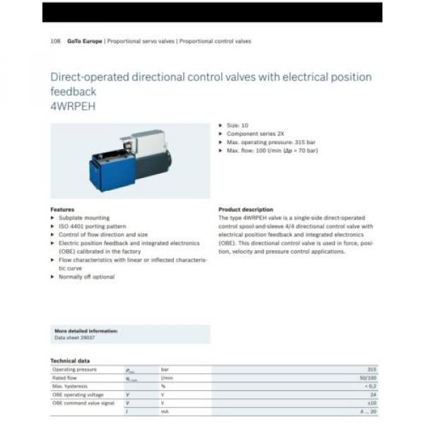 Bosch Dutch Egypt Rexroth 4/4way Directional Hydraulic Proportional ServoValve 24v-Trigger #12 image