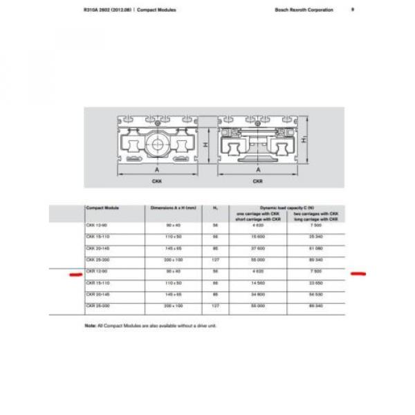 BOSCH Egypt Singapore REXROTH CKR 12-90  R036430000 COMPACT MODULE CKR LINEAR ACTUATOR #6 image